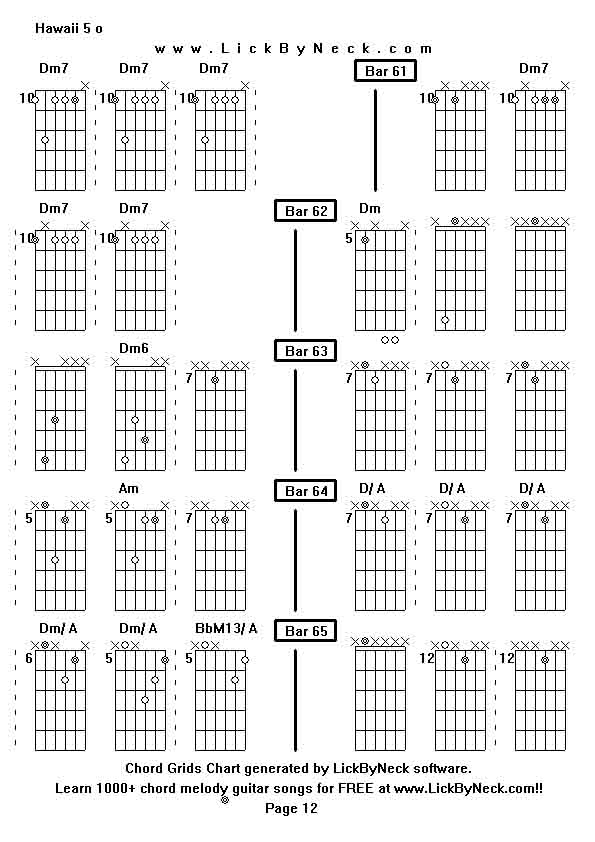 Chord Grids Chart of chord melody fingerstyle guitar song-Hawaii 5 o,generated by LickByNeck software.